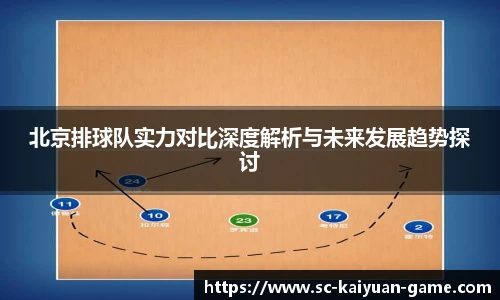 北京排球队实力对比深度解析与未来发展趋势探讨